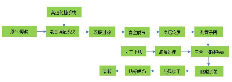 1520925180703610.jpg 玻璃瓶工艺.jpg